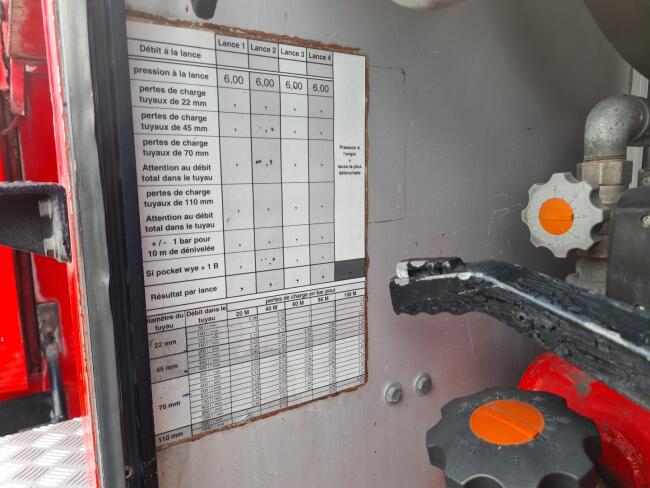 Iveco EuroCargo 150 E23 Sides - Doppelcabine - 1.000 ltr -Brandweer, Feuerwehr, Fire brigade, Doka, Camper TT 4492