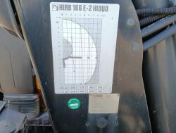 MAN TGS 35.360 8x2 - Hiab 16 TM Kraan, Machine transporter, Oprijwagen, afsleepwagen 6,27 T. lier TT 4832-A