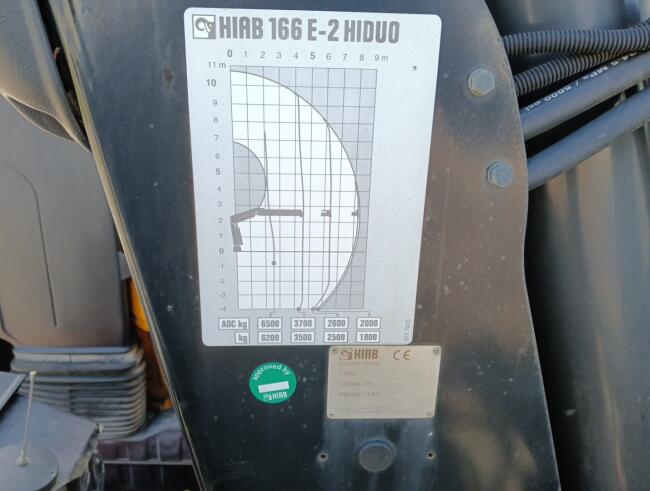 MAN TGS 35.360 8x2 - Hiab 16 TM Kraan, Machine transporter, Oprijwagen, afsleepwagen 6,27 T. lier TT 4832-A