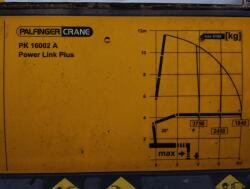 DAF CF 510 FAD 8x4 - Palfinger 16TM Kraan, Nieuwe motor!! -Retarder -Hubreduction -Airco TT 4881