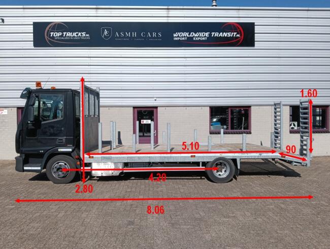 Iveco Eurocargo 12-60 Oprijwagen, Machinetransporter, Autotransporter -Euro 6 -Airco -Manuel TT 4924