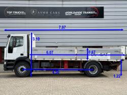 Iveco Eurocargo 180 E28 Bakwagen - Laadklep - D Hollandia DHRMC - Airco TT 4974