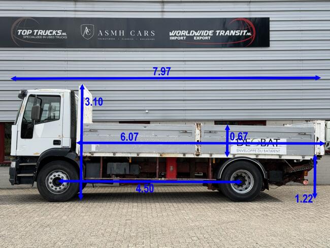Iveco Eurocargo 180 E28 Bakwagen - Laadklep - D Hollandia DHRMC - Airco TT 4974